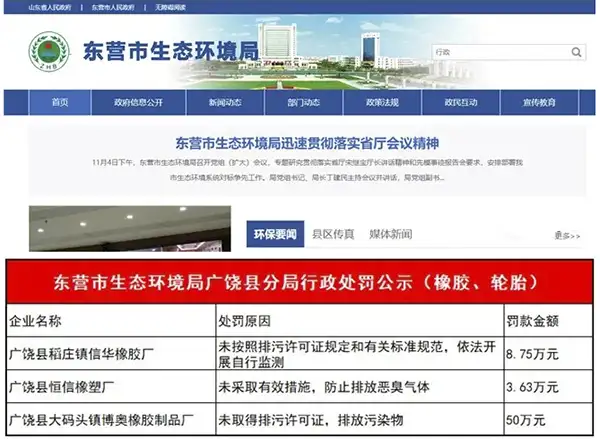 3家轮胎企业被罚62.38万元 3家轮胎企业被罚62.38万元