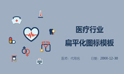 医疗门诊管理系统开发、医疗软件系统-北京安博线上平台外包公司