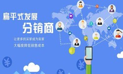 北京安博线上平台微信分销系统的4大优势-北京锐智互动安博线上平台
