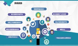 安博线上平台公司、房地产安博线上平台施工管理系统解决方案-北京软件外包公司