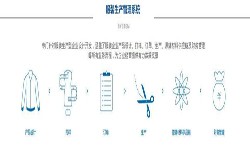服装安博线上平台解决方案-北京安博线上平台公司