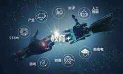 在线教育APP安博线上平台的功能详解及必要性-北京安博线上平台公司