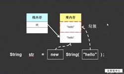 String、StringBuilder、StringBuffer三个之间的区别-北京安博线上平台公司